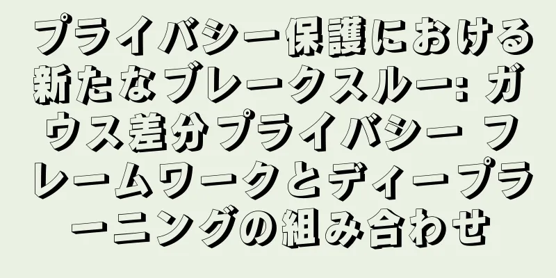 プライバシー保護における新たなブレークスルー: ガウス差分プライバシー フレームワークとディープラーニングの組み合わせ