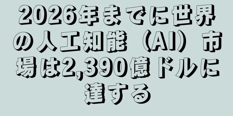 2026年までに世界の人工知能（AI）市場は2,390億ドルに達する