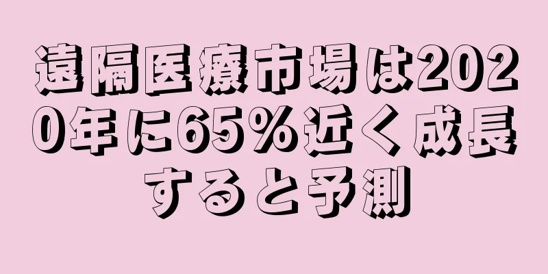 遠隔医療市場は2020年に65%近く成長すると予測