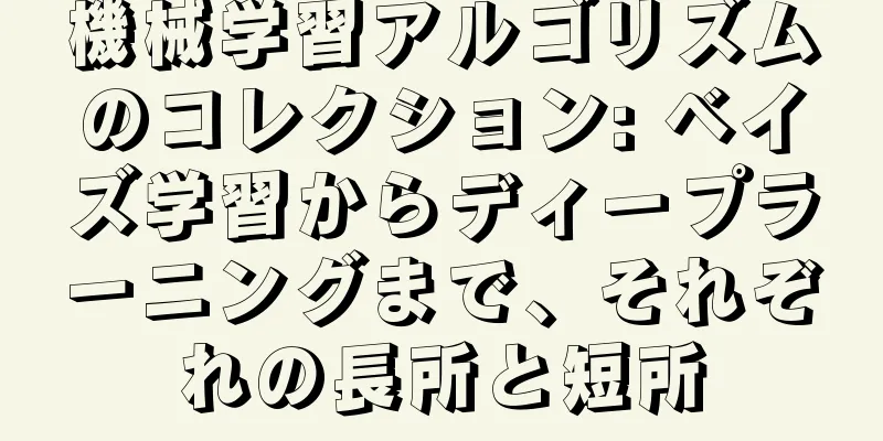 機械学習アルゴリズムのコレクション: ベイズ学習からディープラーニングまで、それぞれの長所と短所