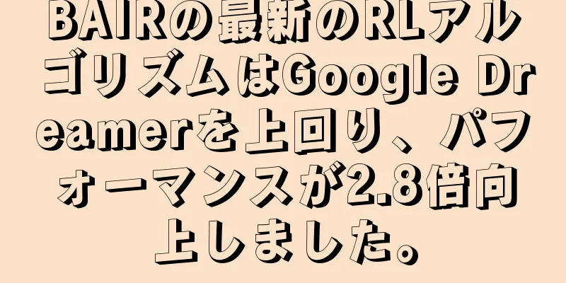 BAIRの最新のRLアルゴリズムはGoogle Dreamerを上回り、パフォーマンスが2.8倍向上しました。