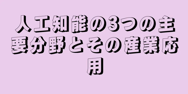 人工知能の3つの主要分野とその産業応用