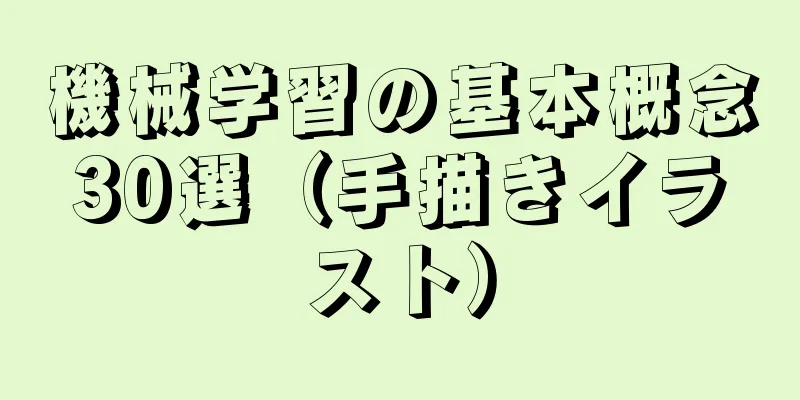 機械学習の基本概念30選（手描きイラスト）