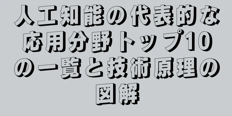 人工知能の代表的な応用分野トップ10の一覧と技術原理の図解