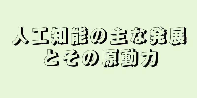 人工知能の主な発展とその原動力