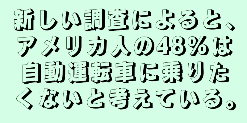新しい調査によると、アメリカ人の48%は自動運転車に乗りたくないと考えている。