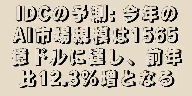 IDCの予測: 今年のAI市場規模は1565億ドルに達し、前年比12.3%増となる