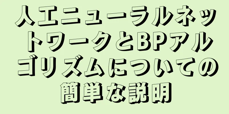 人工ニューラルネットワークとBPアルゴリズムについての簡単な説明