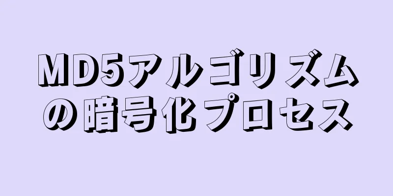 MD5アルゴリズムの暗号化プロセス