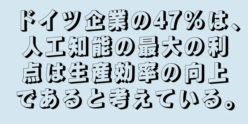 ドイツ企業の47％は、人工知能の最大の利点は生産効率の向上であると考えている。