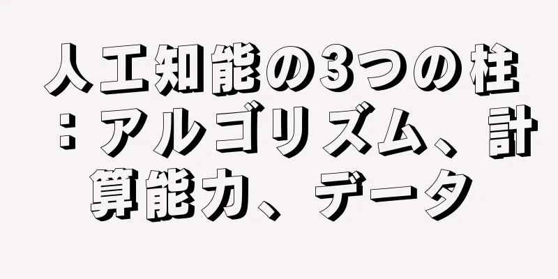 人工知能の3つの柱：アルゴリズム、計算能力、データ