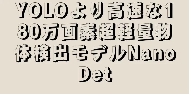 YOLOより高速な180万画素超軽量物体検出モデルNanoDet