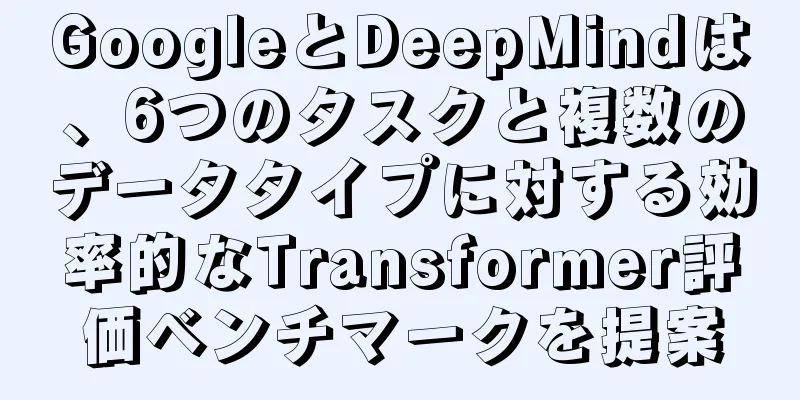 GoogleとDeepMindは、6つのタスクと複数のデータタイプに対する効率的なTransformer評価ベンチマークを提案