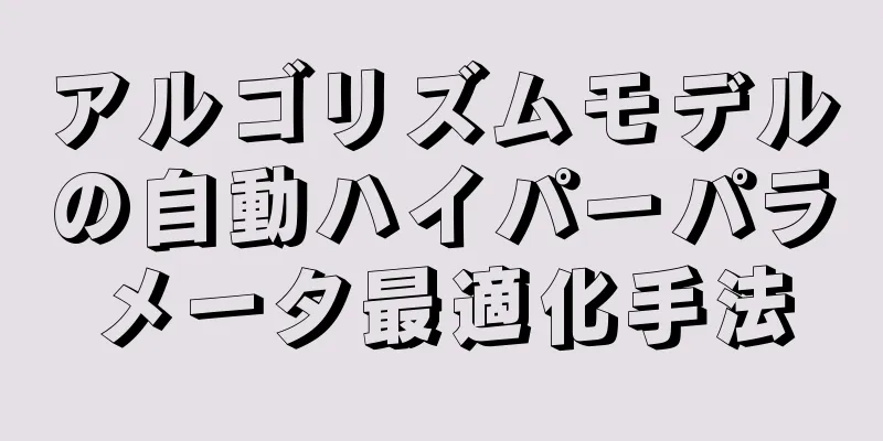 アルゴリズムモデルの自動ハイパーパラメータ最適化手法