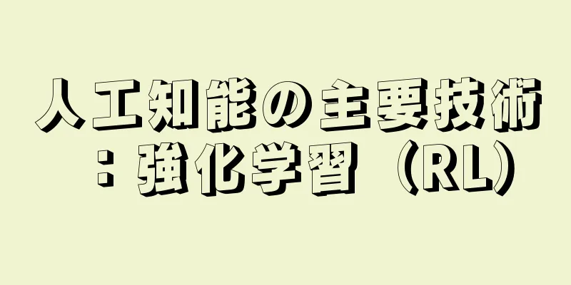 人工知能の主要技術：強化学習（RL）