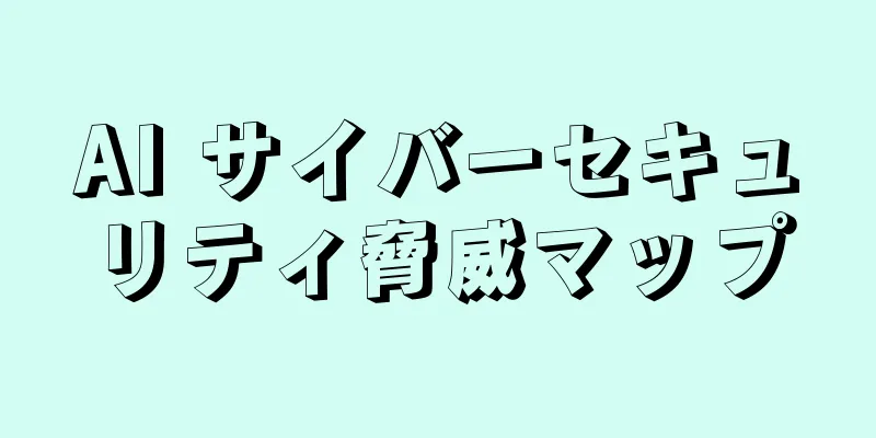 AI サイバーセキュリティ脅威マップ