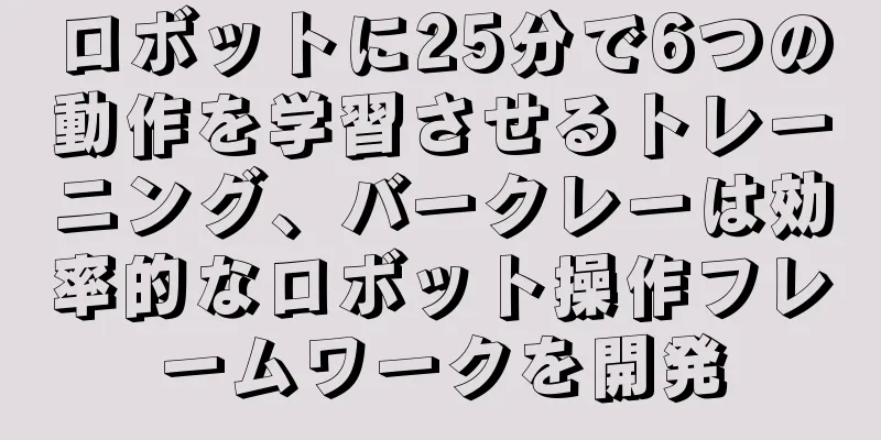 ロボットに25分で6つの動作を学習させるトレーニング、バークレーは効率的なロボット操作フレームワークを開発