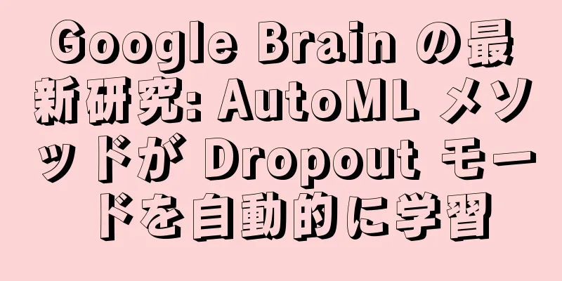 Google Brain の最新研究: AutoML メソッドが Dropout モードを自動的に学習