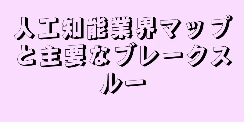 人工知能業界マップと主要なブレークスルー