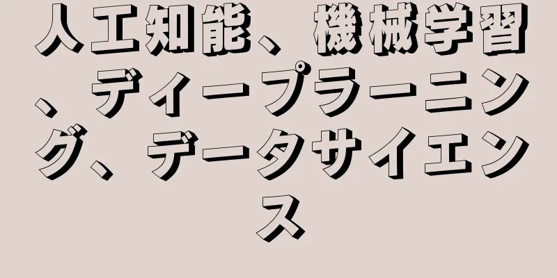人工知能、機械学習、ディープラーニング、データサイエンス