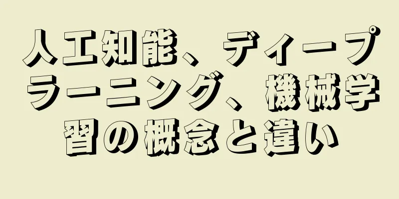 人工知能、ディープラーニング、機械学習の概念と違い