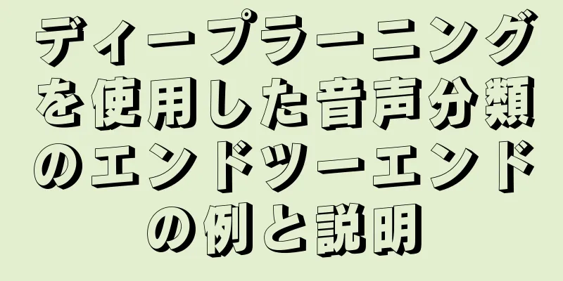 ディープラーニングを使用した音声分類のエンドツーエンドの例と説明
