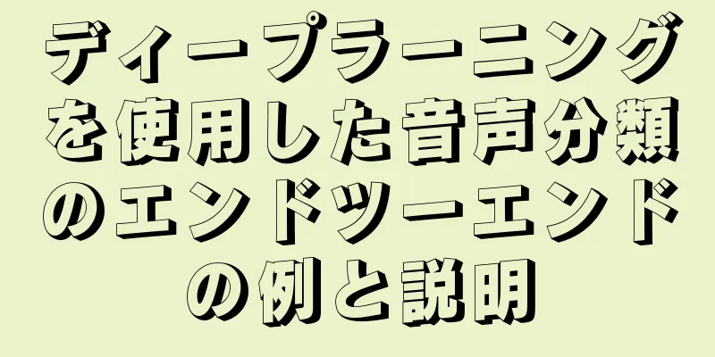 ディープラーニングを使用した音声分類のエンドツーエンドの例と説明