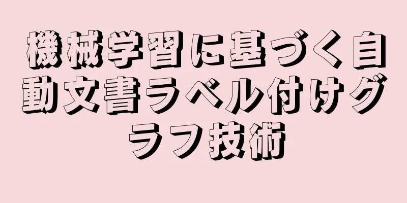 機械学習に基づく自動文書ラベル付けグラフ技術