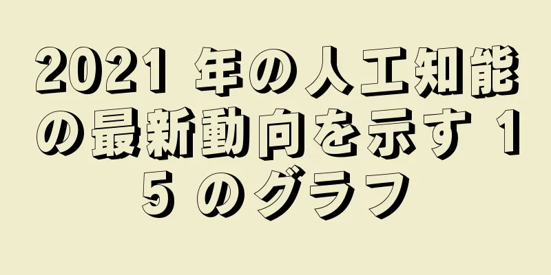 2021 年の人工知能の最新動向を示す 15 のグラフ