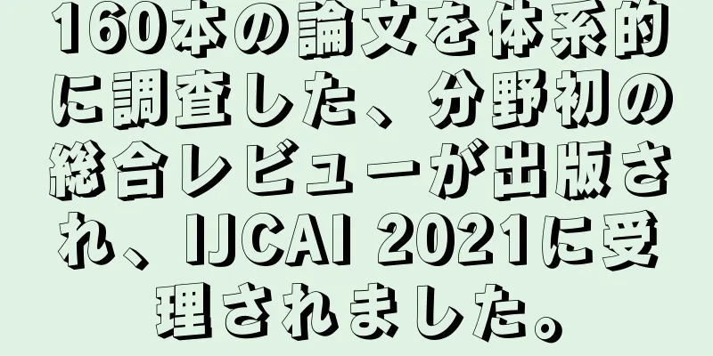 160本の論文を体系的に調査した、分野初の総合レビューが出版され、IJCAI 2021に受理されました。