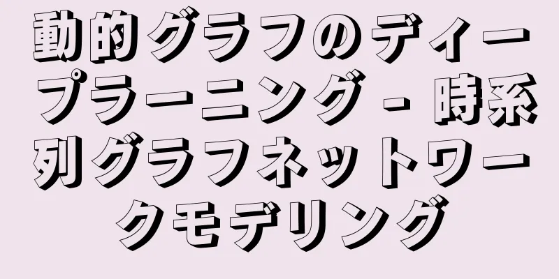 動的グラフのディープラーニング - 時系列グラフネットワークモデリング