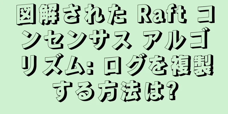 図解された Raft コンセンサス アルゴリズム: ログを複製する方法は?