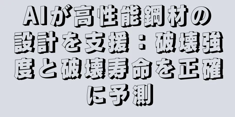 AIが高性能鋼材の設計を支援：破壊強度と破壊寿命を正確に予測