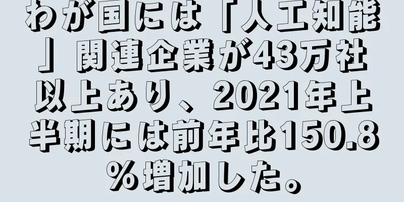 わが国には「人工知能」関連企業が43万社以上あり、2021年上半期には前年比150.8％増加した。