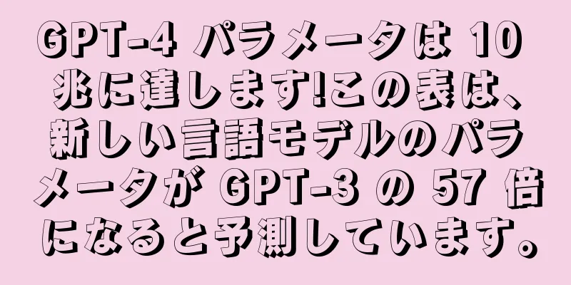 GPT-4 パラメータは 10 兆に達します!この表は、新しい言語モデルのパラメータが GPT-3 の 57 倍になると予測しています。