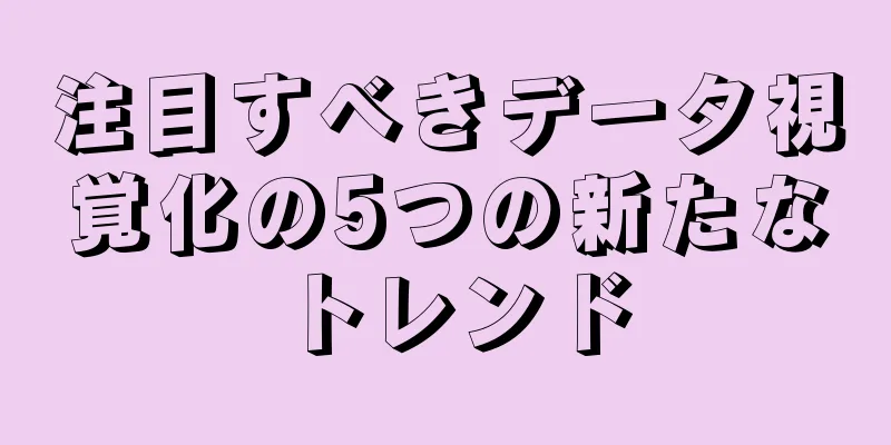 注目すべきデータ視覚化の5つの新たなトレンド