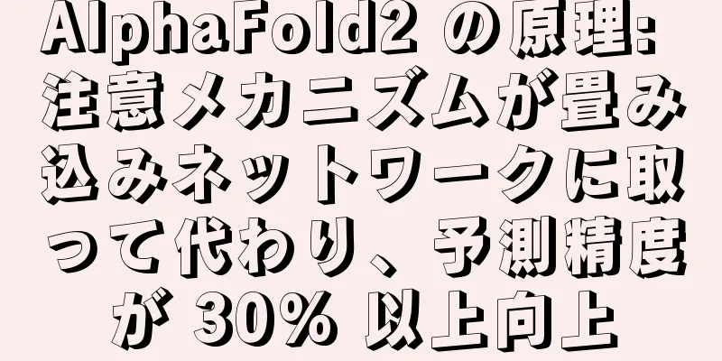 AlphaFold2 の原理: 注意メカニズムが畳み込みネットワークに取って代わり、予測精度が 30% 以上向上