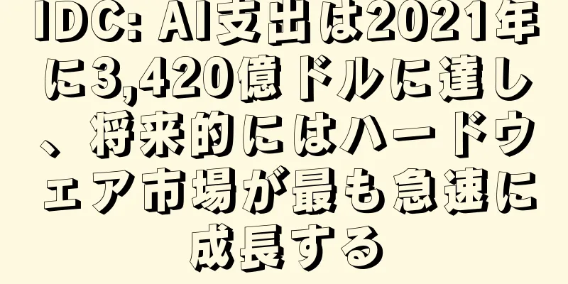 IDC: AI支出は2021年に3,420億ドルに達し、将来的にはハードウェア市場が最も急速に成長する
