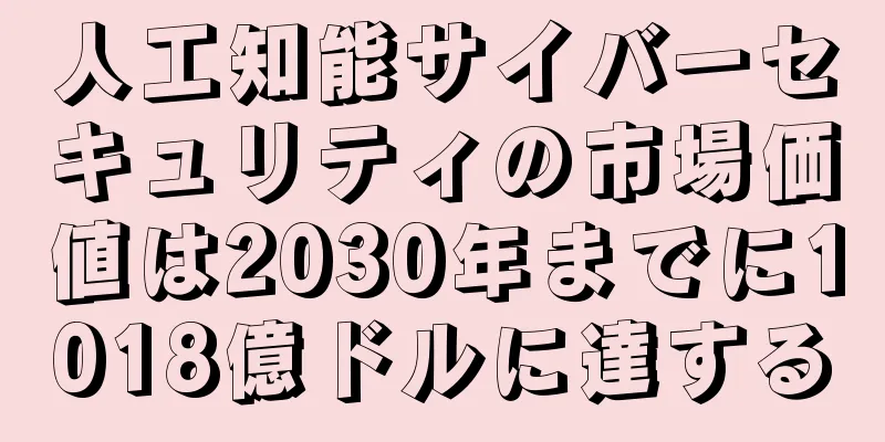 人工知能サイバーセキュリティの市場価値は2030年までに1018億ドルに達する
