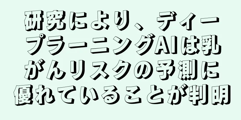 研究により、ディープラーニングAIは乳がんリスクの予測に優れていることが判明