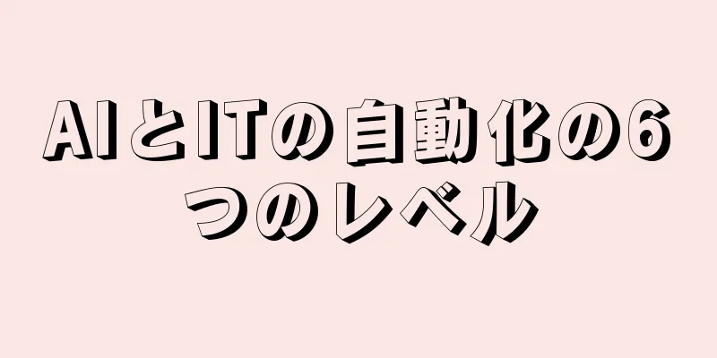 AIとITの自動化の6つのレベル