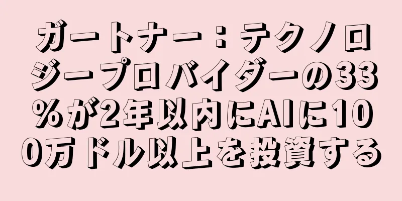 ガートナー：テクノロジープロバイダーの33％が2年以内にAIに100万ドル以上を投資する