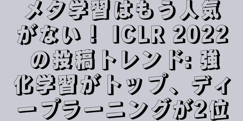 メタ学習はもう人気がない！ ICLR 2022 の投稿トレンド: 強化学習がトップ、ディープラーニングが2位