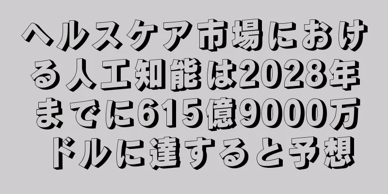 ヘルスケア市場における人工知能は2028年までに615億9000万ドルに達すると予想