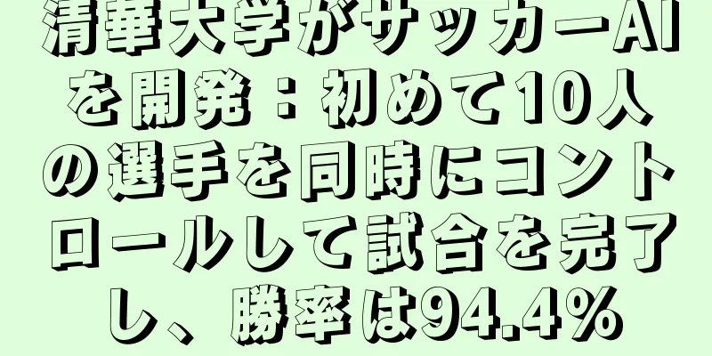清華大学がサッカーAIを開発：初めて10人の選手を同時にコントロールして試合を完了し、勝率は94.4％