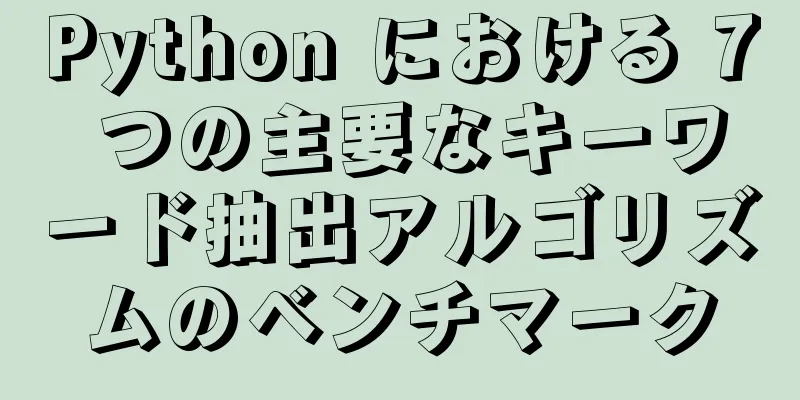 Python における 7 つの主要なキーワード抽出アルゴリズムのベンチマーク