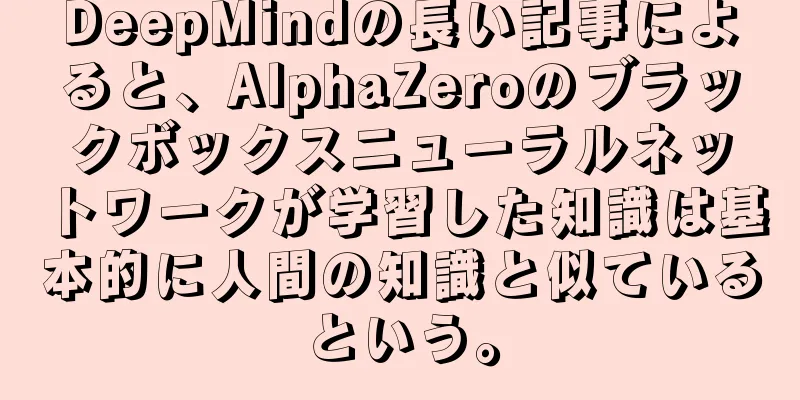 DeepMindの長い記事によると、AlphaZeroのブラックボックスニューラルネットワークが学習した知識は基本的に人間の知識と似ているという。