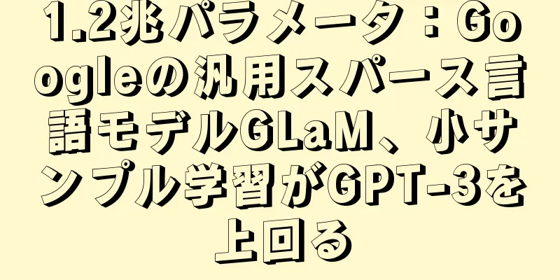 1.2兆パラメータ：Googleの汎用スパース言語モデルGLaM、小サンプル学習がGPT-3を上回る
