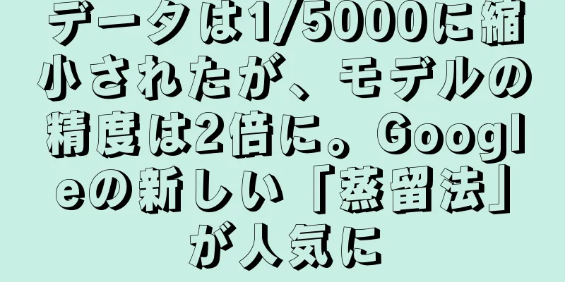 データは1/5000に縮小されたが、モデルの精度は2倍に。Googleの新しい「蒸留法」が人気に
