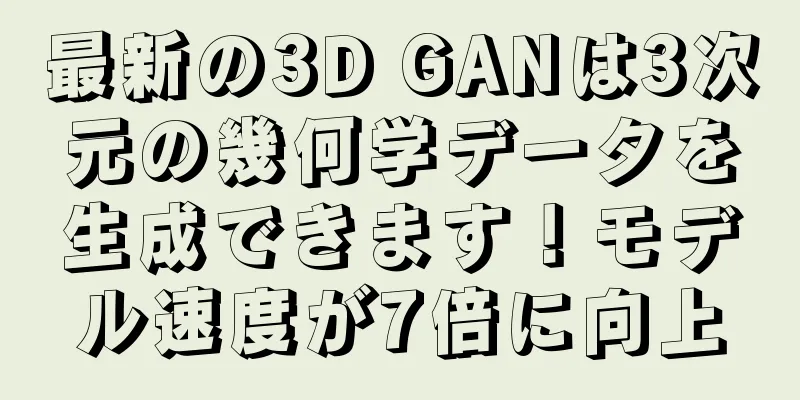最新の3D GANは3次元の幾何学データを生成できます！モデル速度が7倍に向上